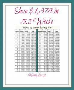 Weekly Saving Plans in 2014 Weekly Saving Plans in 2014