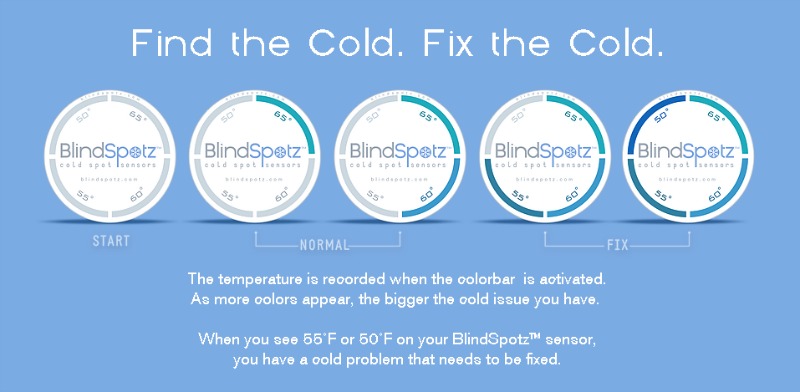 Finding and Fixing Your Home's Cold Spots
